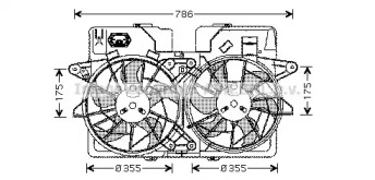 Ventilator răcire motor