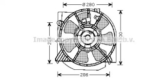 Ventilator răcire motor