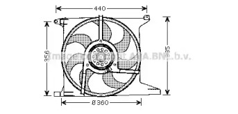 Ventilator răcire motor