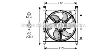 Ventilator răcire motor