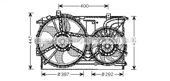 Ventilator răcire motor