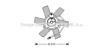 Ventilator răcire motor