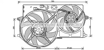 Ventilator răcire motor