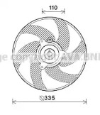 Ventilator răcire motor