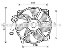 Ventilator răcire motor