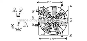 Ventilator răcire motor