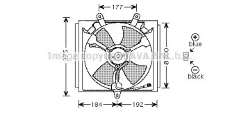 Ventilator răcire motor