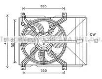 Ventilator răcire motor