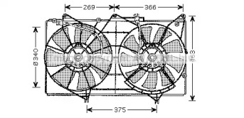 Ventilator răcire motor