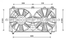 Ventilator răcire motor