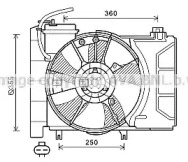 Ventilator răcire motor