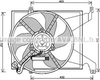 Ventilator răcire motor