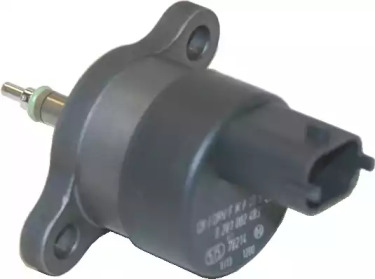 Regulator, sistem common rail