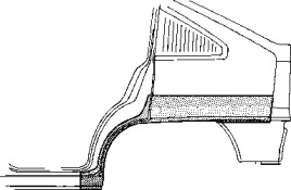 Panoul lateral