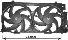 Ventilator răcire motor