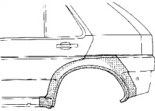 Panoul lateral