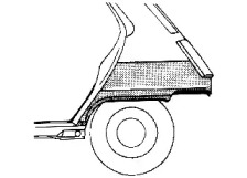 Panoul lateral