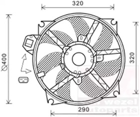 Ventilator răcire motor