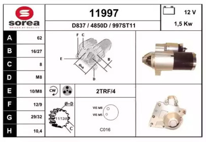 Set piese, schimb ulei transmisie automata