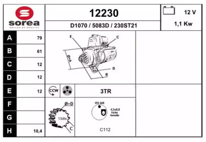 KOEK ROZPOROWY ATRAPY / DESKI / ZAKOLA BLOTNEGO BMW 5 E28-E34 / 7 E32 (10SZT.)