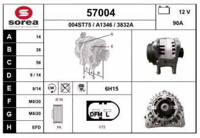 Alternator