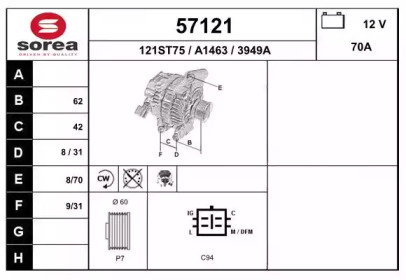 Alternator