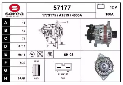 Alternator