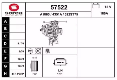 Alternator