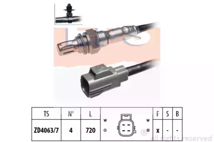 SONDA LAMBDA