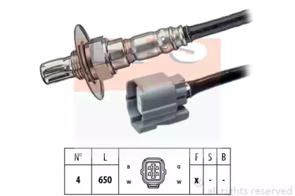 SONDA LAMBDA