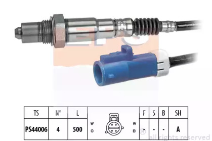 rola intinzator,curea transmisie