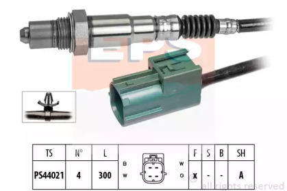 rola intinzator,curea transmisie