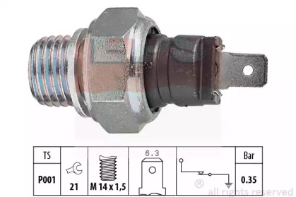 Indicator presiune ulei