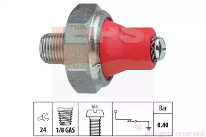 Indicator presiune ulei