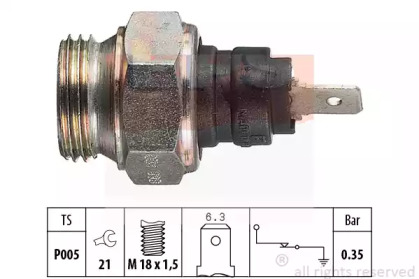 Indicator presiune ulei