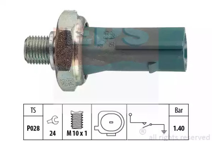 Indicator presiune ulei