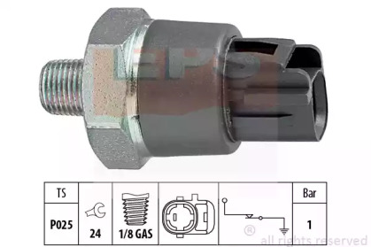 Indicator presiune ulei