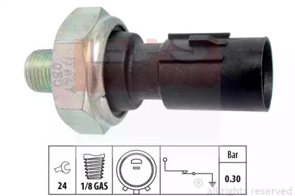 Indicator presiune ulei