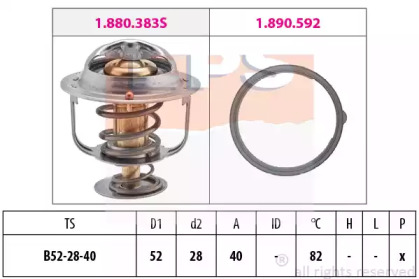 Termostat de apă