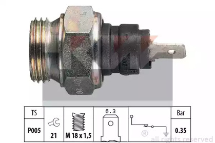 Indicator presiune ulei