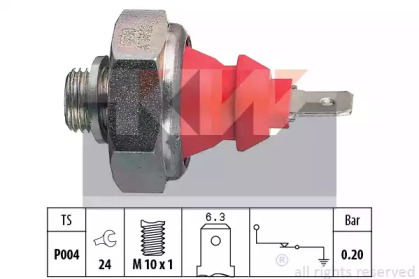 Indicator presiune ulei