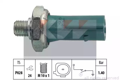 Indicator presiune ulei