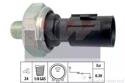 Indicator presiune ulei