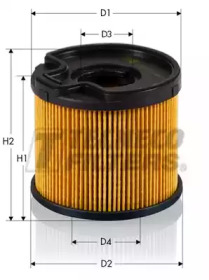 Filtrul de combustibil