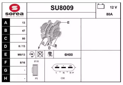 Alternator