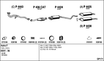 Arc, pedal ambreiaj