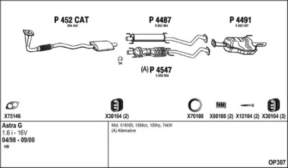 POMPA ULEI OPEL MOVANO 2,5DTI 01-