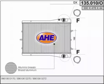 Radiator apă răcire motor