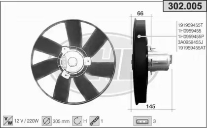 Ventilator răcire motor