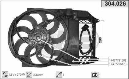 Ventilator răcire motor